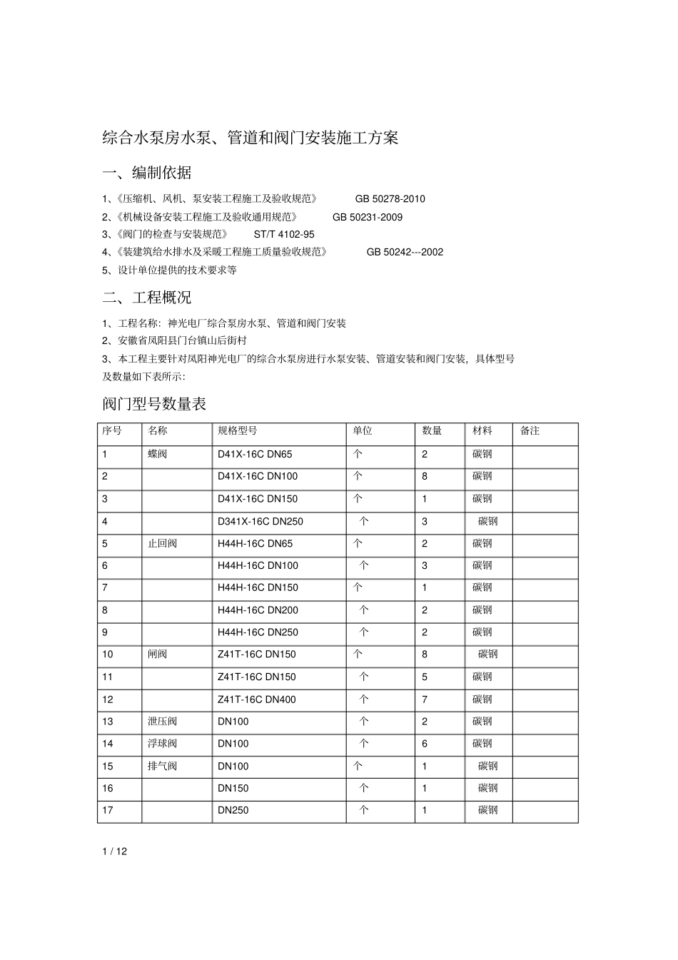 综合水泵房安装施工方案_第1页