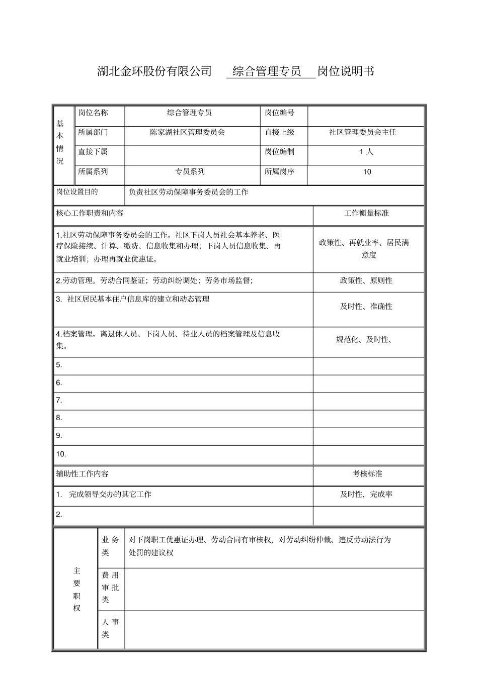 综合管理专员岗位说明书_第1页