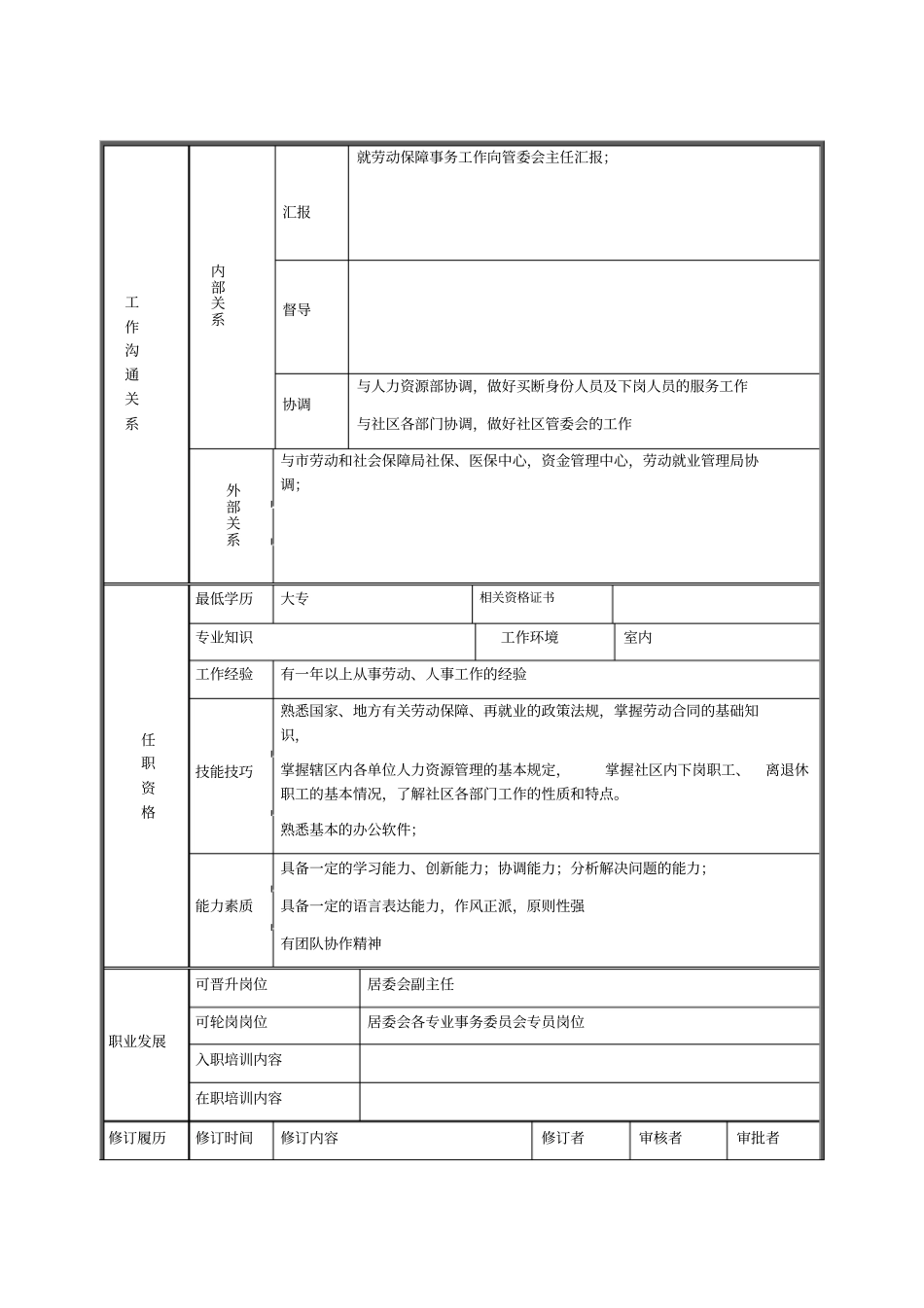 综合管理专员岗位说明书_第2页