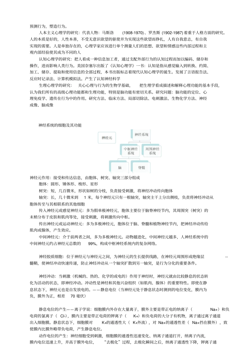 综合版同等学力心理学全国统考复习考试资料_第2页