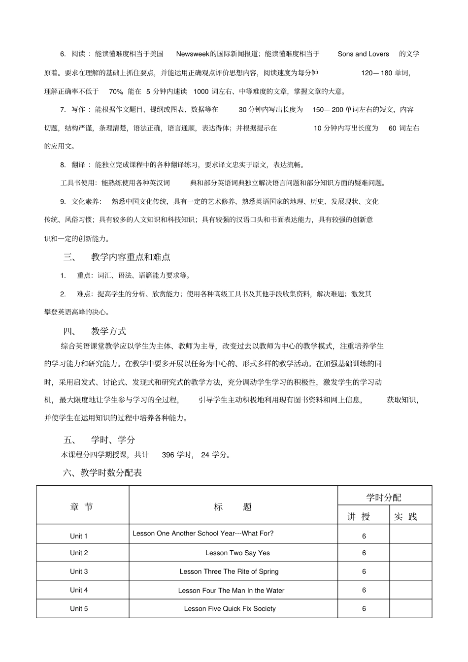综合英语二教学大纲_第2页