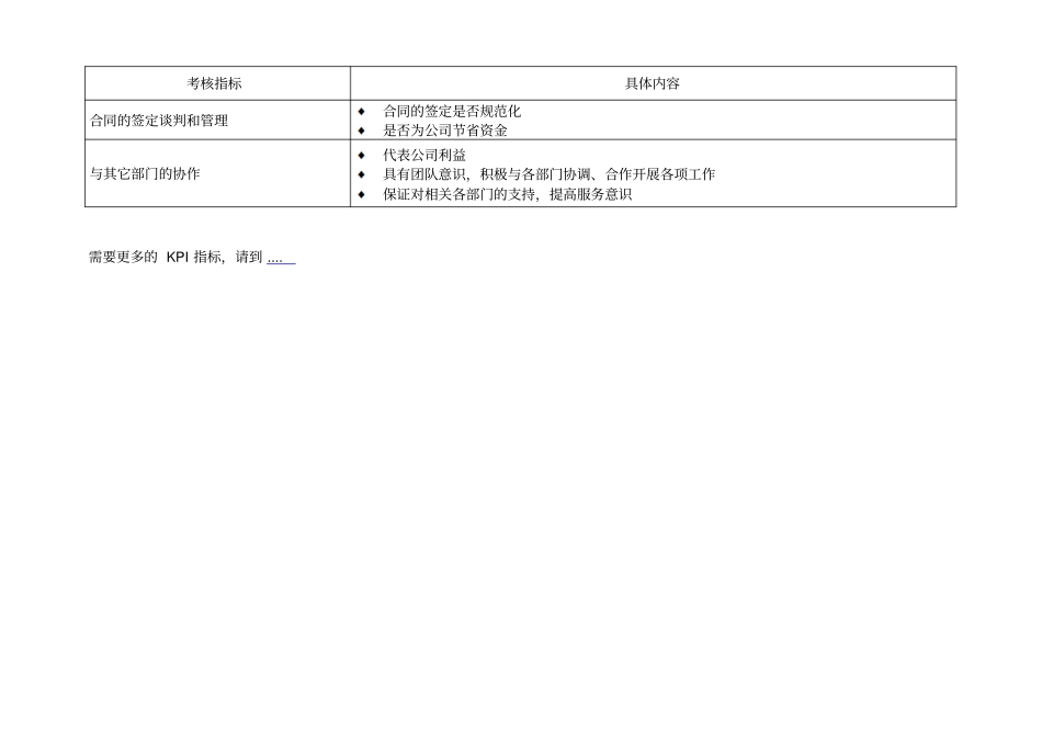 综合计划部法律合同岗位KPI组成表_第2页