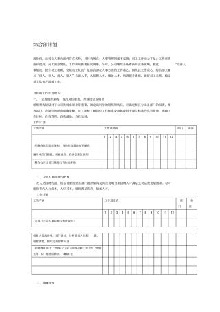 综合部工作计划