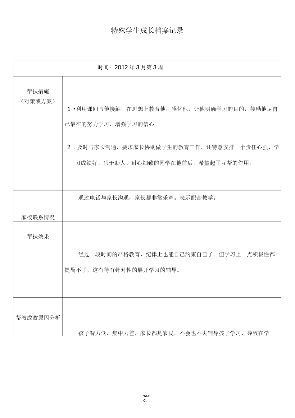 特殊学生成长档案记录#精选._第2页