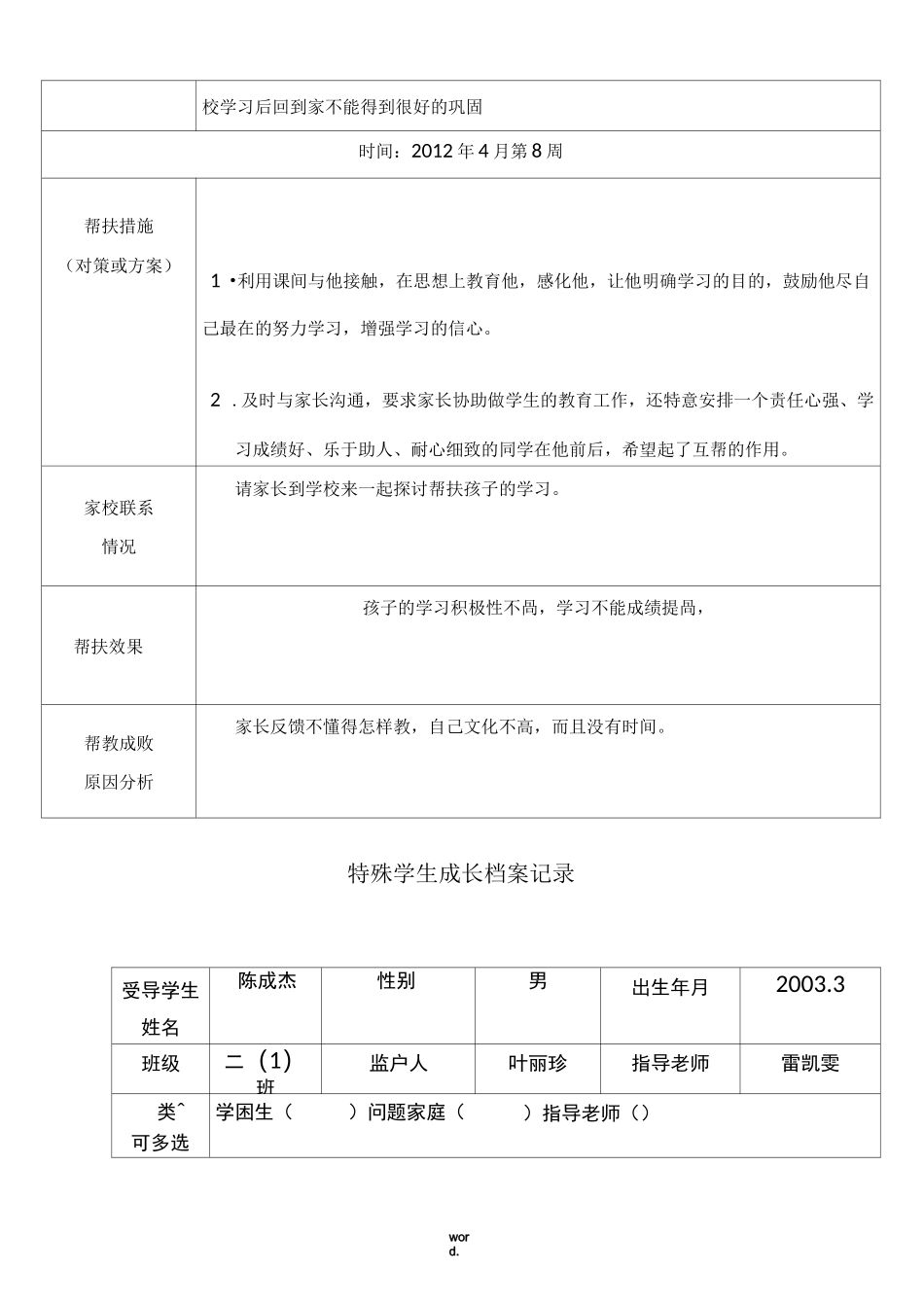 特殊学生成长档案记录#精选._第3页