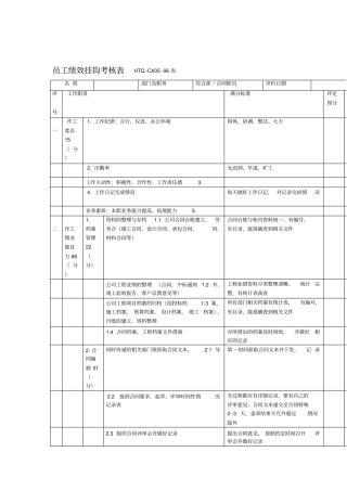 综合部全体人员绩效考核