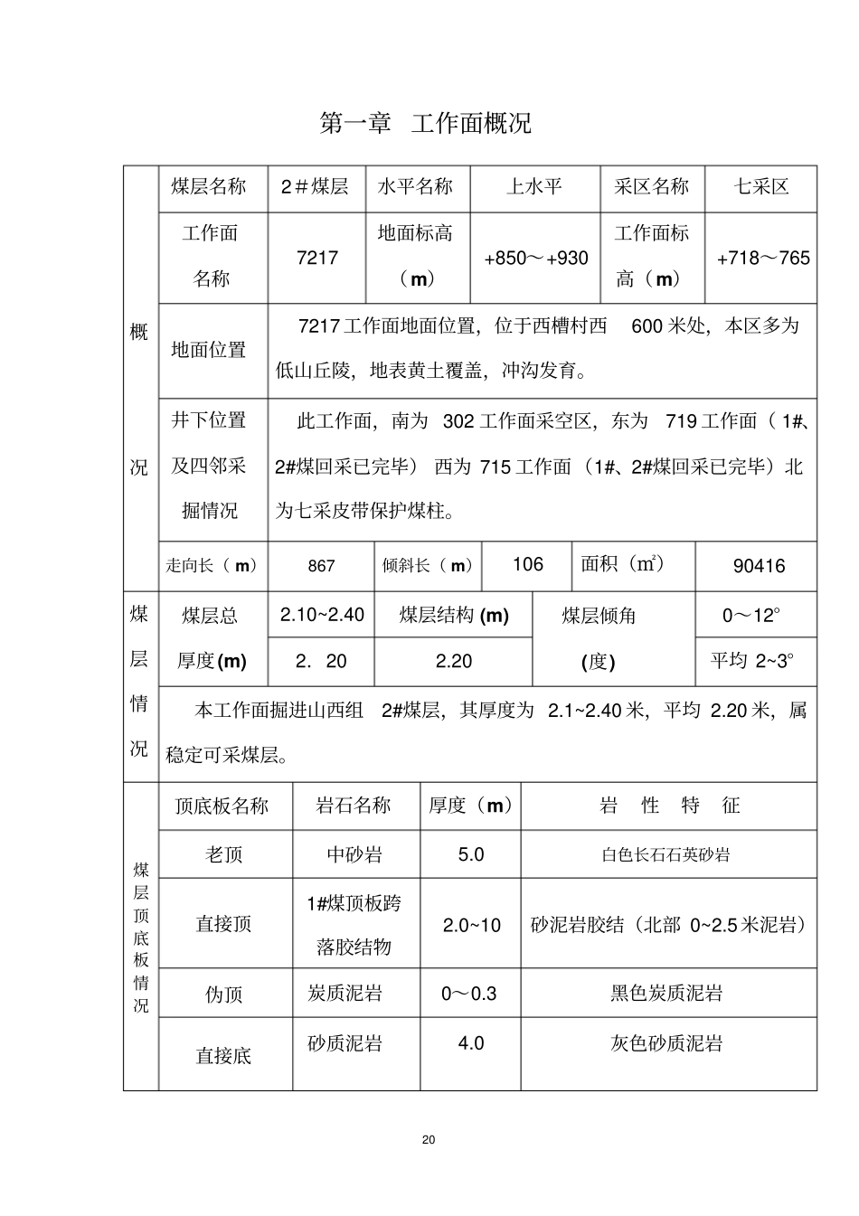 综采工作面安装规程_第1页