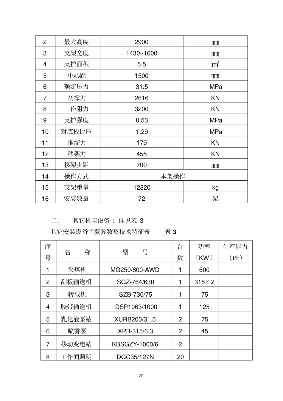 综采工作面安装规程_第3页