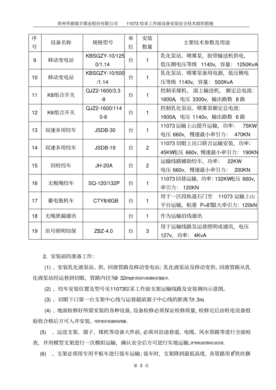 综采面安装措施_第2页