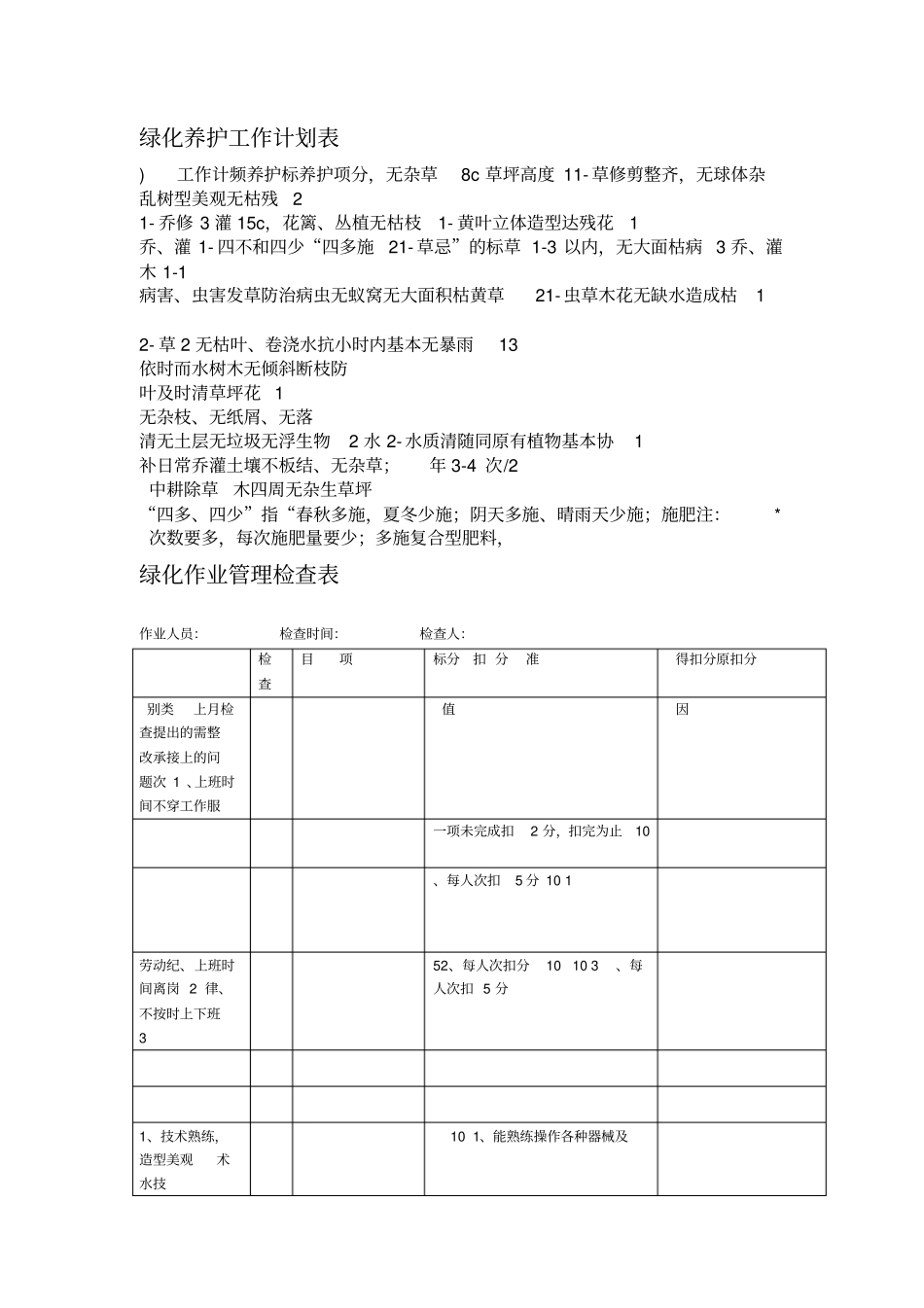 绿化养护员工规章制度_第2页