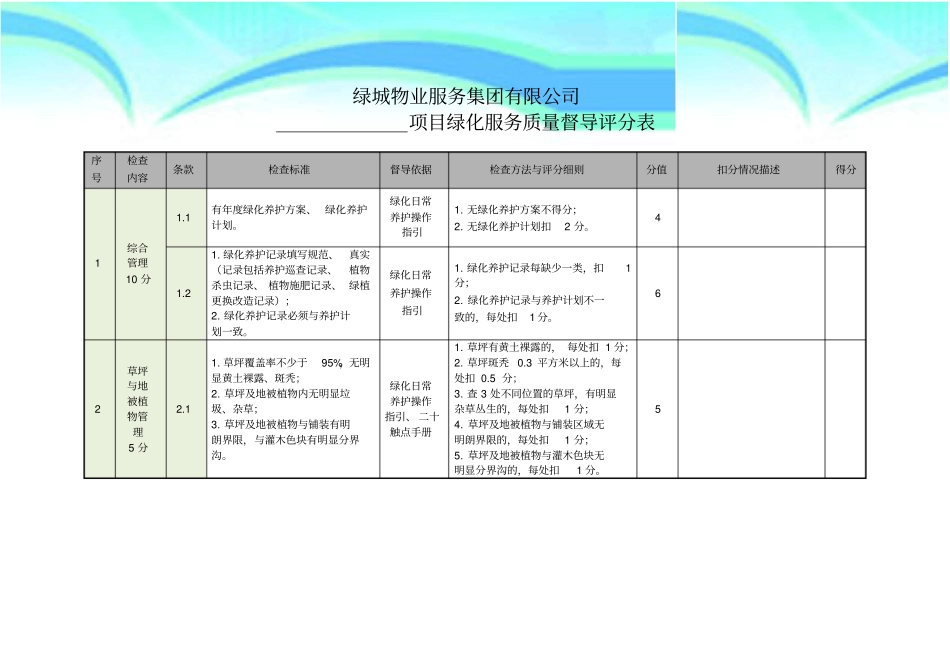 绿化养护服务质量督导检查表_第3页