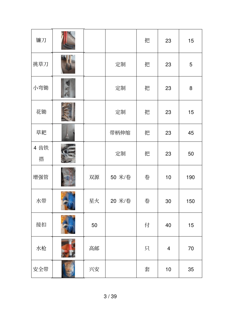 绿化养护服务方案_第3页