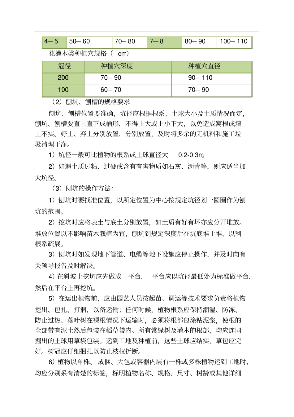 绿化工程施工方案及技术措施37_第3页