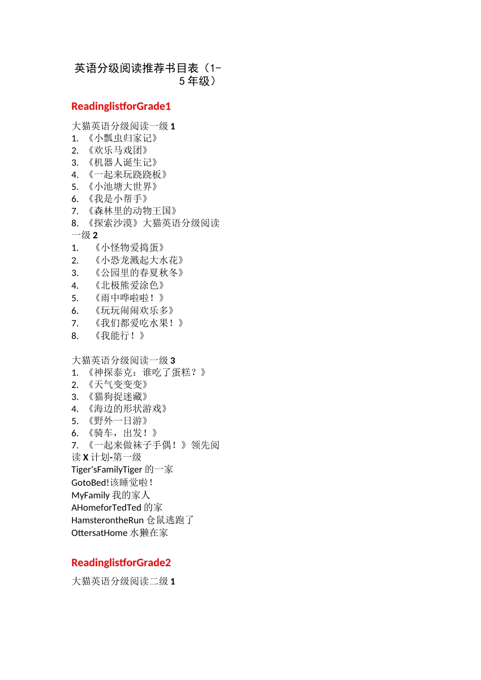 英语分级阅读推荐书目表_第1页