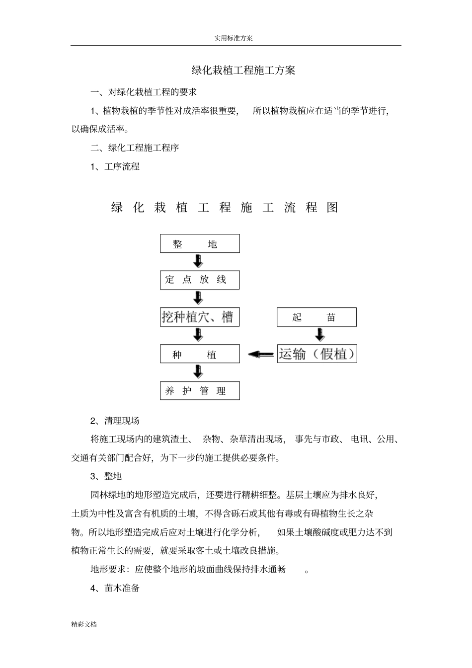 绿化的栽植的工程施工方案设计_第1页