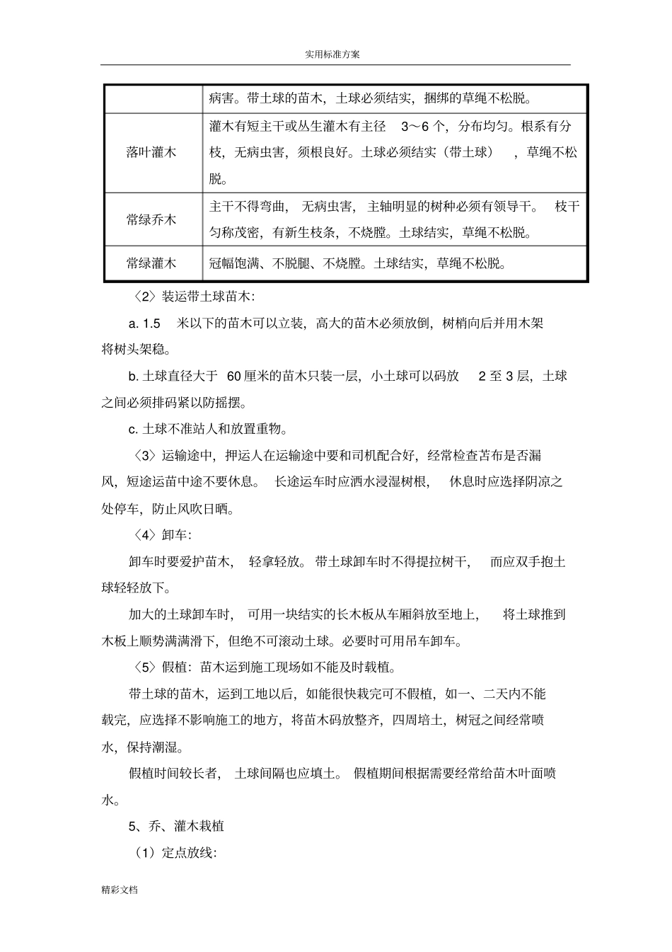 绿化的栽植的工程施工方案设计_第3页