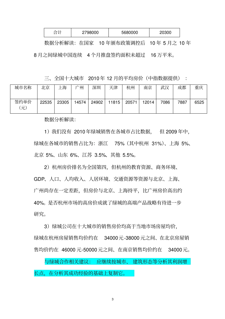 绿城中国公司调研报告_第3页