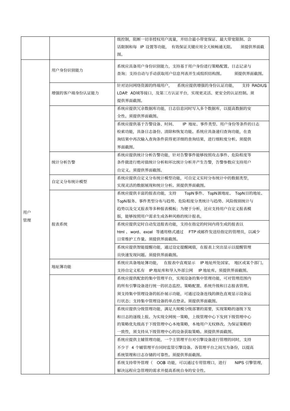 绿盟网络入侵防护系统NIPSNXN300A清除和恢复功能。系统应具备递归查询功能,在查询结果中再次输入查询条_第2页