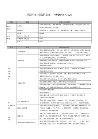 绿盟网络入侵防护系统NIPSNXN300A清除和恢复功能。系统应具备递归查询功能,在查询结果中再次输入查询条
