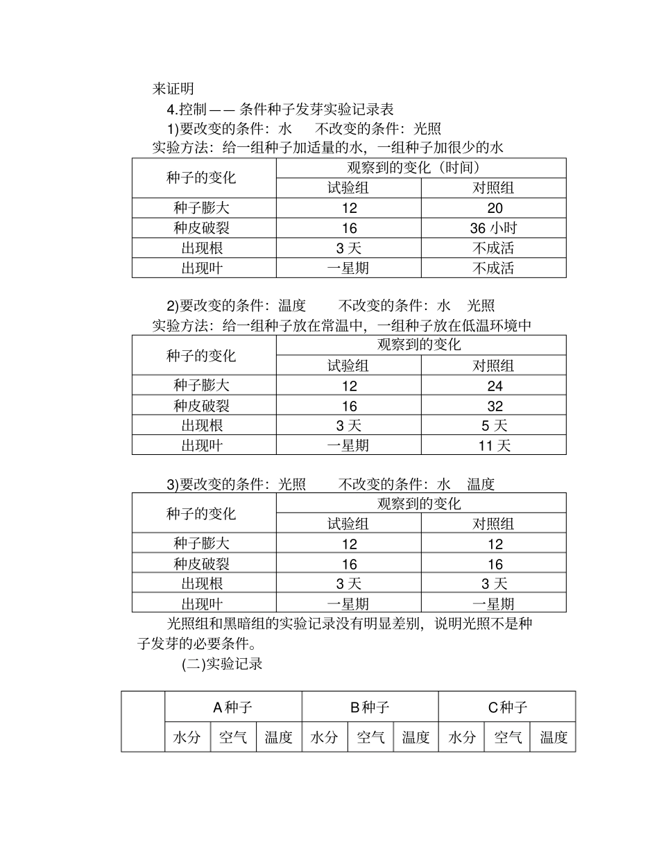 绿豆种子发芽的对比试验-副本_第2页