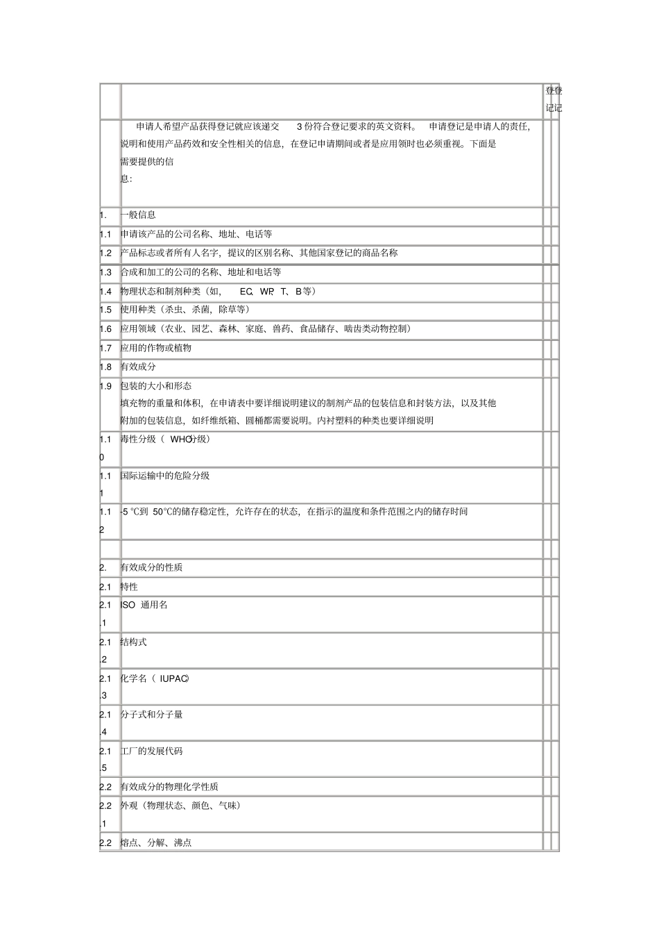 缅甸农药登记_第2页
