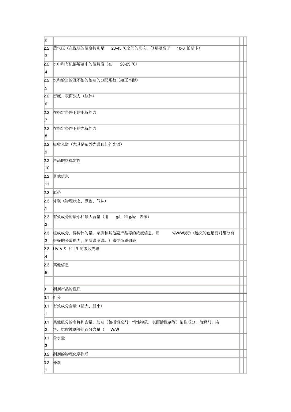 缅甸农药登记_第3页