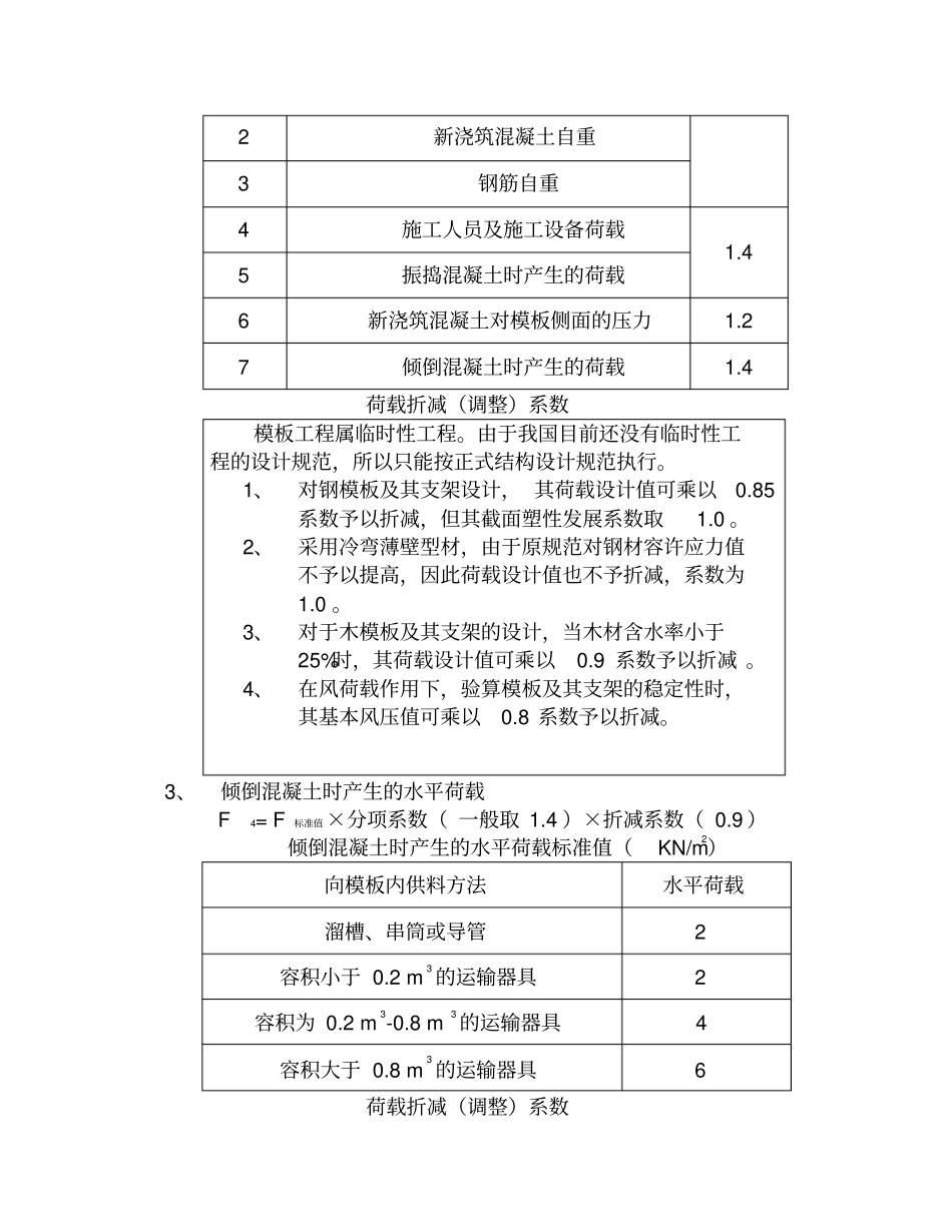 编制模板计算书范例及相关公式及规定步骤_第2页