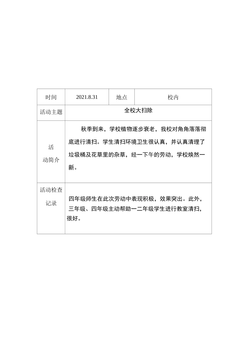 环境卫生工作活动记录及检查记录_第1页