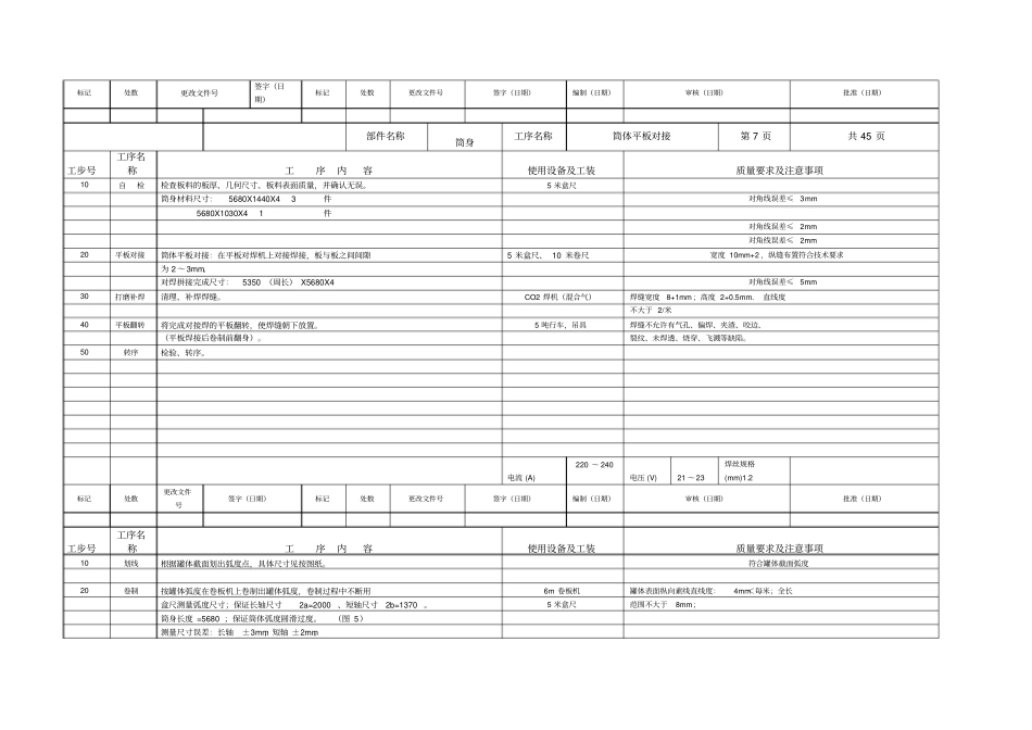 罐体焊接工艺讲解_第3页