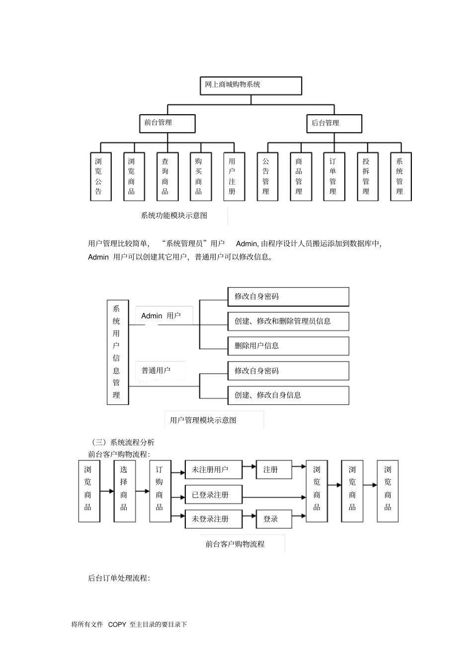 网上商城购物系统_第2页