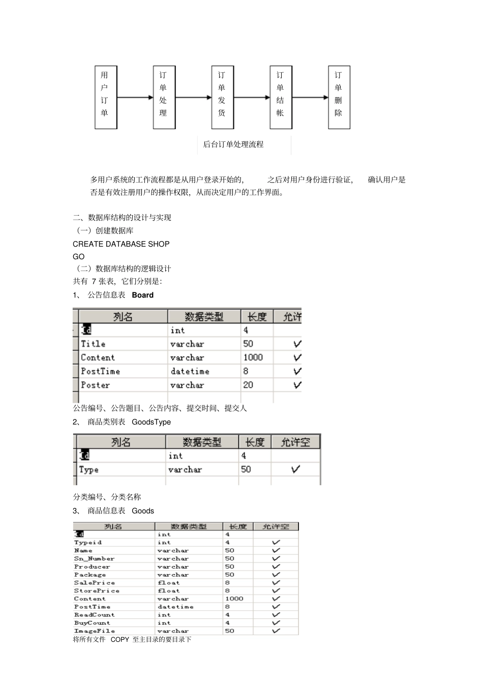 网上商城购物系统_第3页