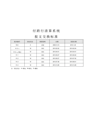 网上支付跨行清算系统报文交换标准9讲解