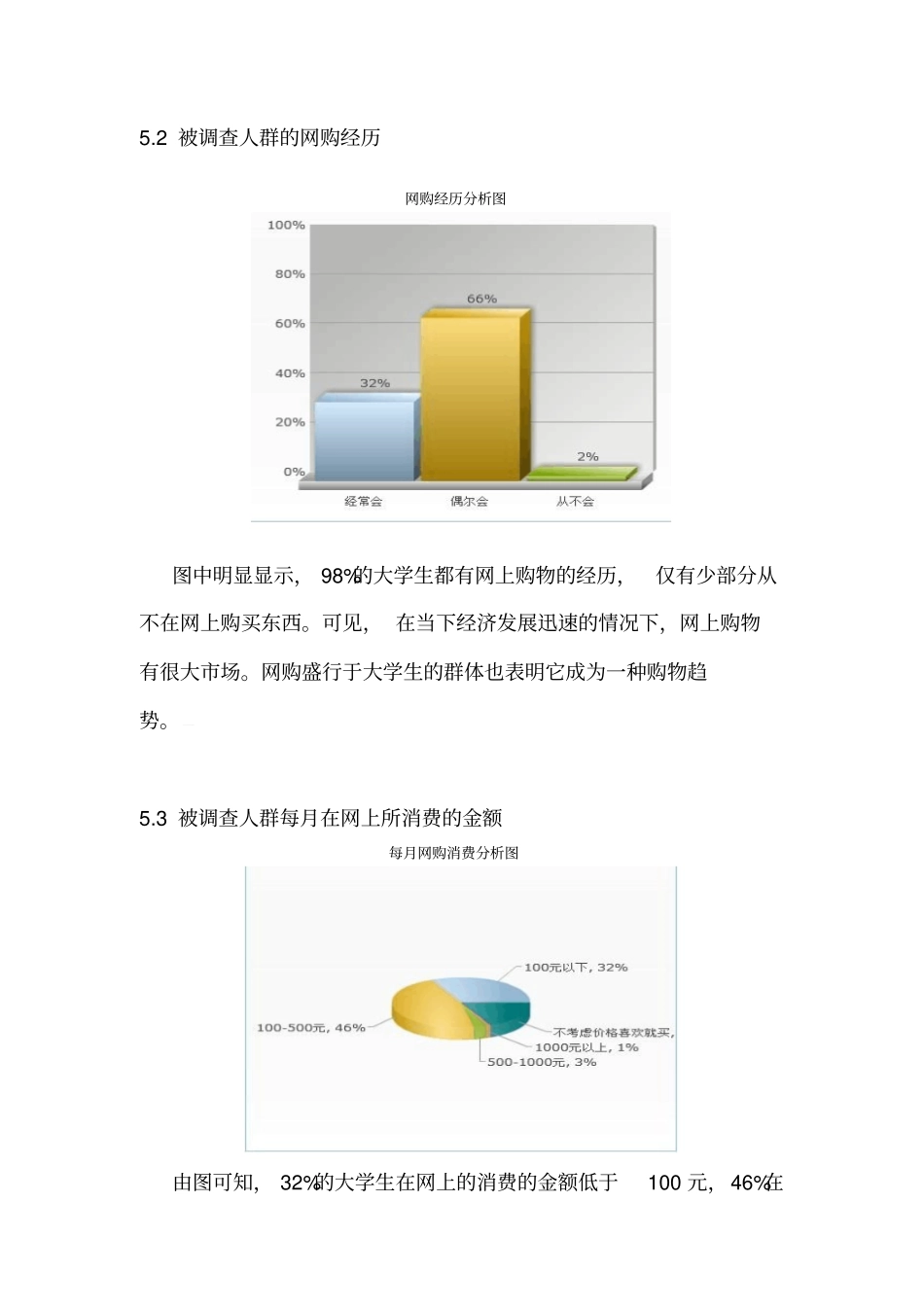 网上购物消费调查报告_第3页