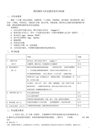网制作大作业要求及评分标准