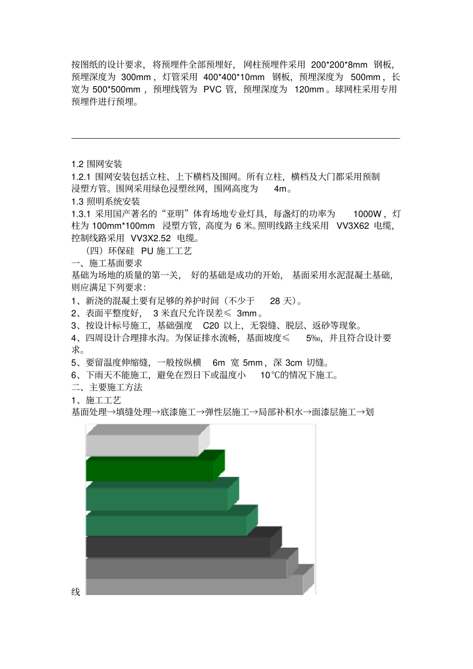 网球场施工方案_第3页