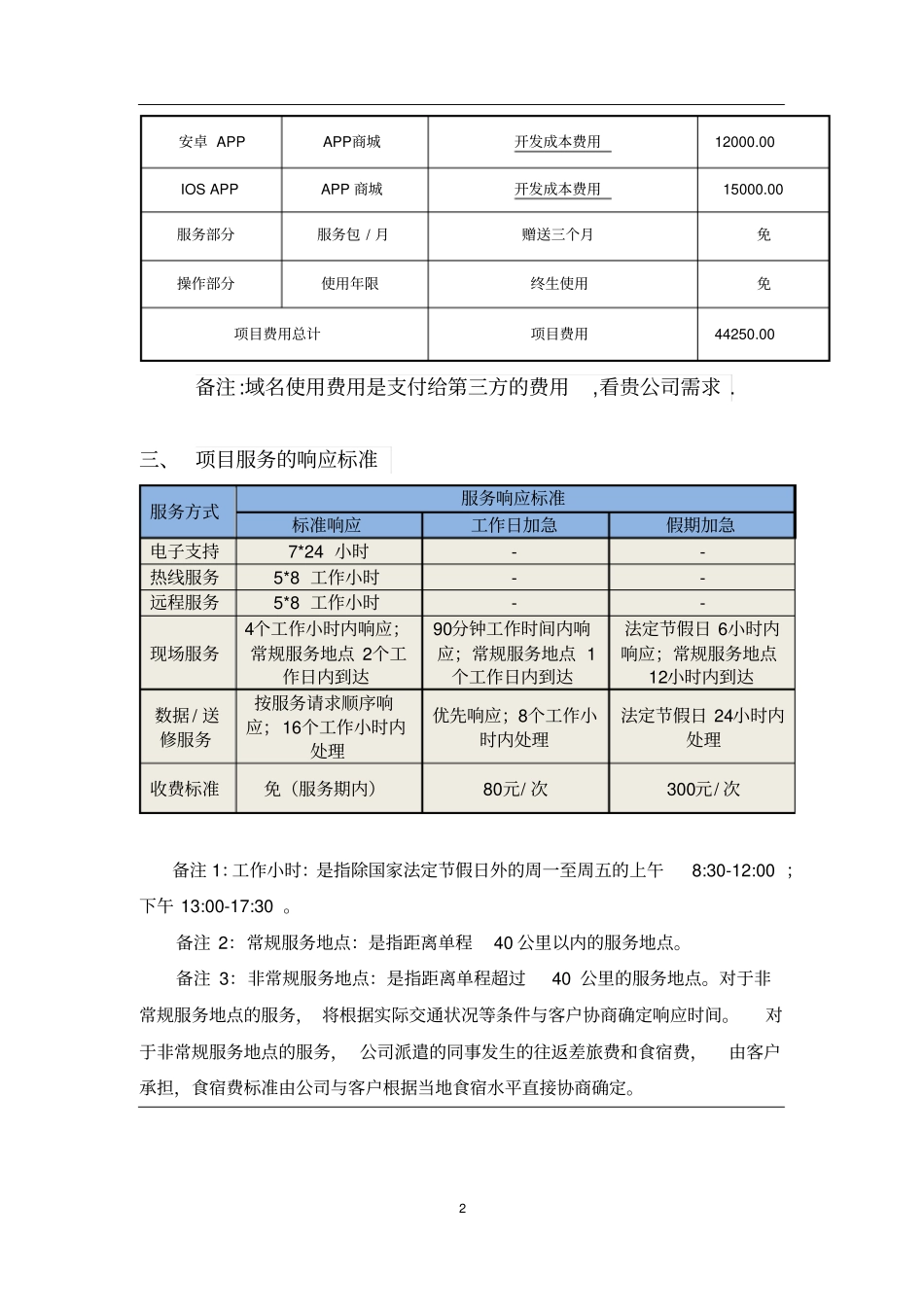 网站APP项目报价方案_第2页