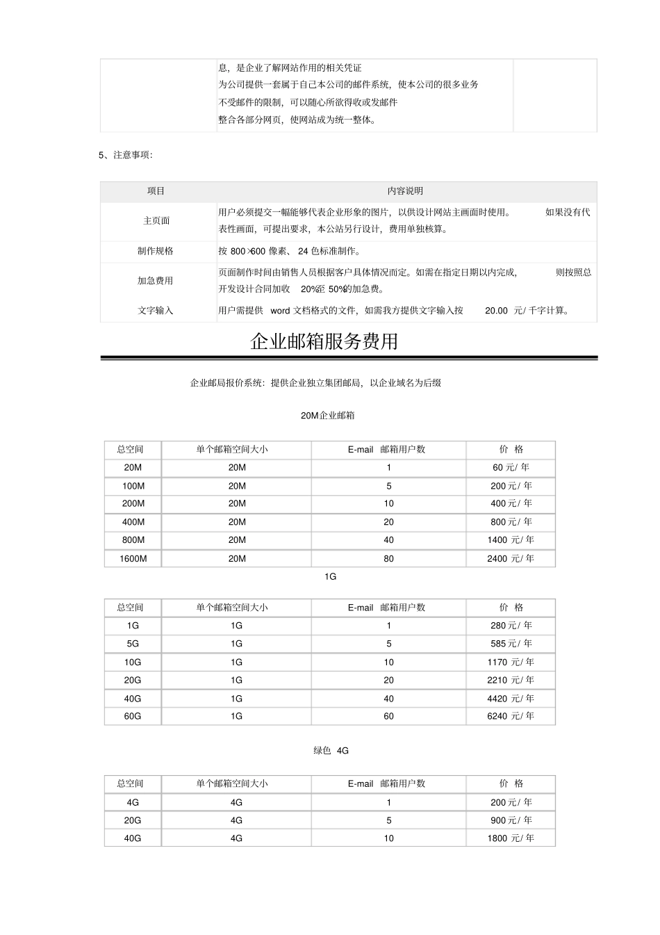 网站制作明细报价表_第3页