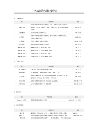 网站制作明细报价表