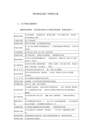 网站建设及推广的策划方案