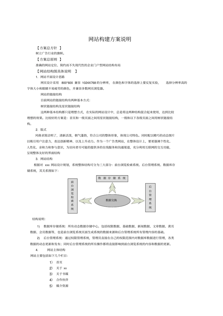 网站建站方案_第2页