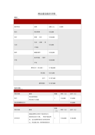 网站建设报价单精美