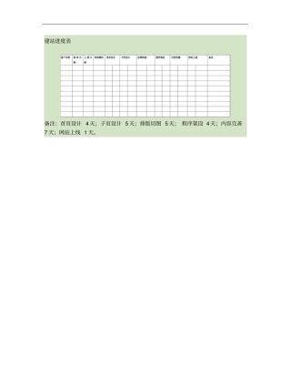 网站建设进度表概要
