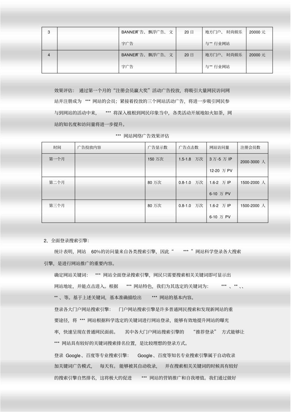 网站推广方案6_第3页