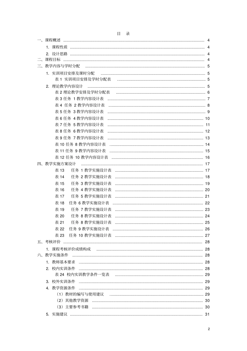 网络信息编辑课程教学大纲讲解_第2页
