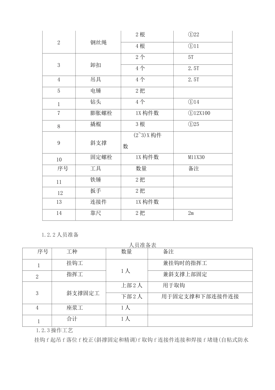 PC构件安装施工工艺_第3页