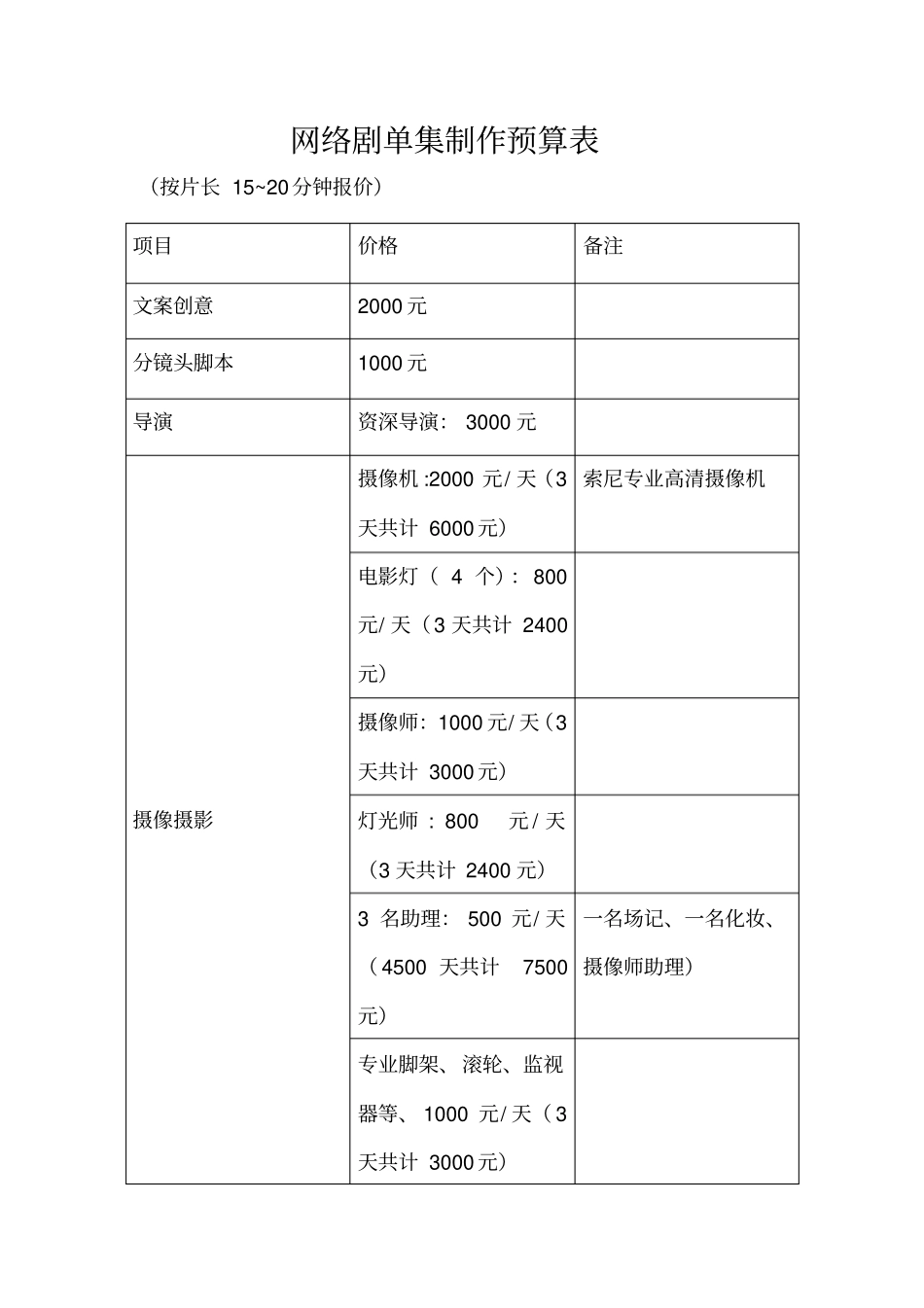 网络剧单集制片报价大纲_第1页
