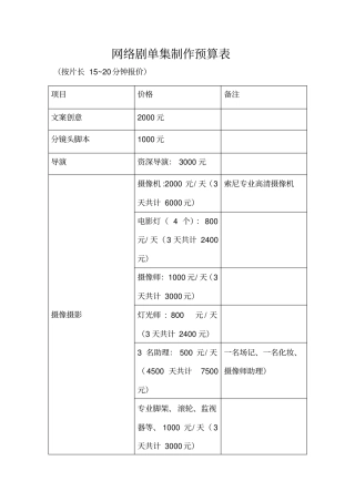 网络剧单集制片报价大纲