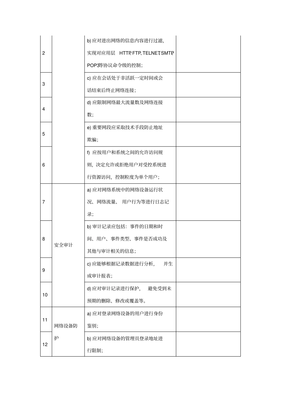 网络安全专项检查_第3页