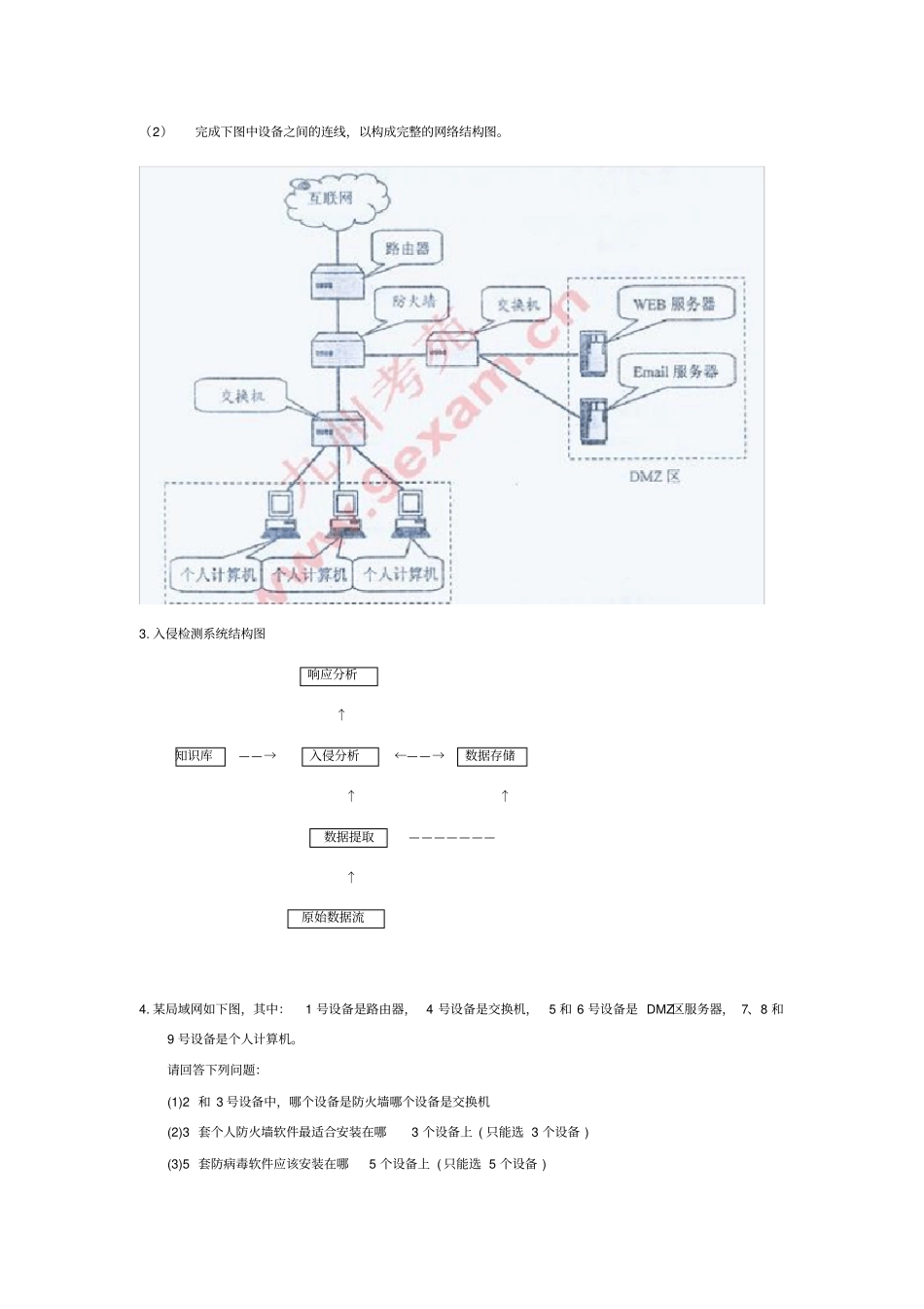 网络安全应用设计题_第2页