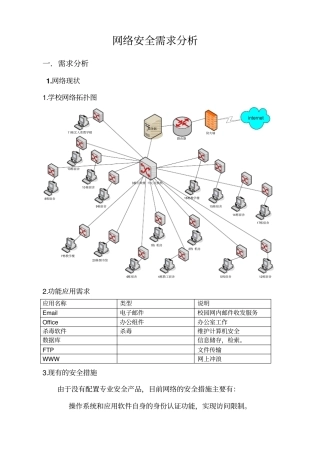 网络安全需求分析